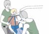 Manual handling FAQs