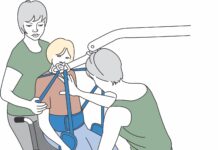 Manual handling FAQs