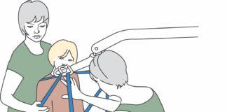 Manual handling FAQs