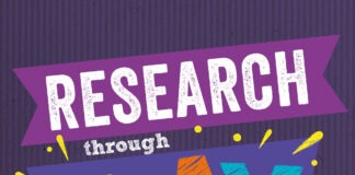 Research Through Play: Participatory Methods in Early Education