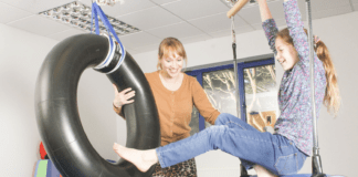 Sensory Integration what is it?