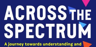 Across the Spectrum: A Journey Towards Understanding and Supporting Individuals With Autism