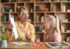 How effective are interventions in Reception?