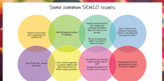 SENCO wellbeing: quick wins throughout the day