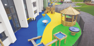Goldilocks and free space for SEND