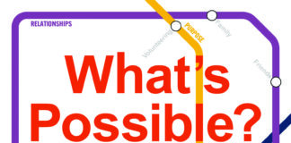 What’s Possible: Plan a better future for your young adult with additional needs