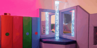 The sensory revolution